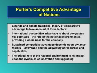 Porter’s Competitive Advantage
      Porter’s Competitive Advantage
                 of Nations
                 of Nations

  Extends and adapts traditional theory of comparative
  advantage to take account of three factors:
 International competitive advantage is about companies
  not countries—the role of the national environment is
  providing a home base for the company.
 Sustained competitive advantage depends upon dynamic
  factors-- innovation and the upgrading of resources and
  capabilities
 The critical role of the national environment is its impact
  upon the dynamics of innovation and upgrading.
 