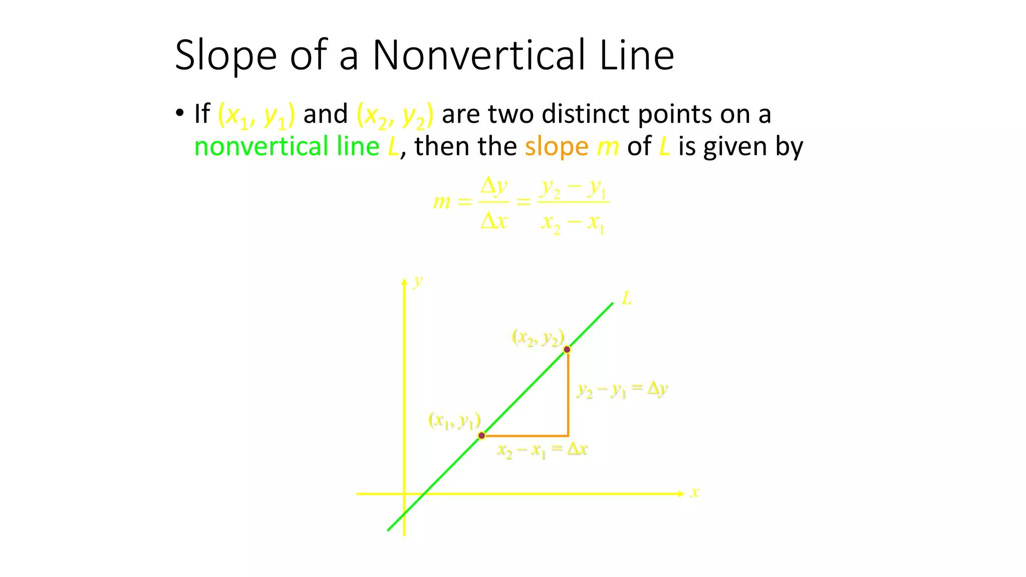 Slope of a Nonvertical Line
• If (x1, y1) and (x2, y2) are two distinct points on a
nonvertical line L, then the slope m of L is given by
(x1, y1)
(x2, y2)
y
x
2 1
2 1
y y y
m
x x x
L
y2 – y1 = y
x2 – x1 = x