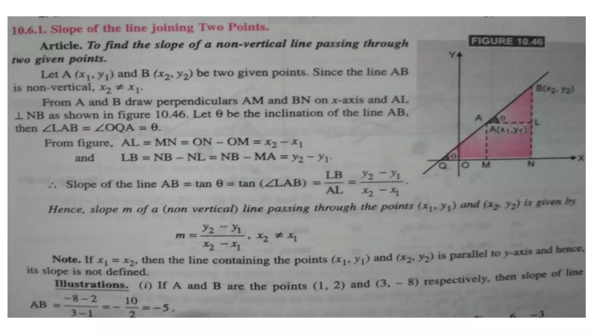 Stragiht lines (2020 21)
