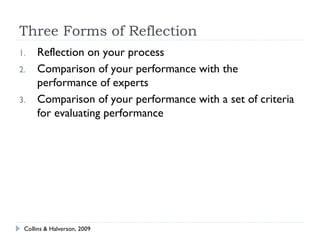 Three Forms of Reflection
1.
2.
3.

Reflection on your process
Comparison of your performance with the
performance of experts
Comparison of your performance with a set of criteria
for evaluating performance

Collins & Halverson, 2009

 