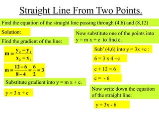 Straight Line From Two Points.
Find the equation of the straight line passing through (4,6) and (8,12)
Solution:
Find the gradient of the line:
1
2
1
2
x
x
y
y
m



3
2
6
4
8
6
12
m 




Substitute gradient into y = m x + c.
y = 3 x + c
Now substitute one of the points into
y = m x + c to find c.
Sub’ (4,6) into y = 3x +c :
6 = 3 x 4 +c
c + 12 = 6
c = - 6
Now write down the equation
of the straight line:
y = 3x - 6
 