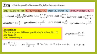 Try Find the gradient between the following coordinates:
a) (4 , 9) and (6 , 12) b) (9 , 9) and (14 , 3) c) (10 , 6) and (6 , 8) d) (1 , 7) and (8 , -8)
𝑔𝑟𝑎𝑑𝑖𝑒𝑛𝑡 =
12 − 9
6 − 4
𝑔𝑟𝑎𝑑𝑖𝑒𝑛𝑡 =
3
2
𝑔𝑟𝑎𝑑𝑖𝑒𝑛𝑡 =
3 − 9
14 − 9
𝑔𝑟𝑎𝑑𝑖𝑒𝑛𝑡 =
− 6
5
𝑔𝑟𝑎𝑑𝑖𝑒𝑛𝑡 =
8 − 6
6 − 10
𝑔𝑟𝑎𝑑𝑖𝑒𝑛𝑡 =
2
−4
𝑔𝑟𝑎𝑑𝑖𝑒𝑛𝑡 =
− 8 − 7
8− 1
𝑔𝑟𝑎𝑑𝑖𝑒𝑛𝑡 =
− 15
7
Extension:
The line segment AB has a gradient of 3, where A(a , 6)
and B(12, 8).
Find the value of a.
𝑔𝑟𝑎𝑑𝑖𝑒𝑛𝑡 =
𝑦2 − 𝑦1
𝑥2 − 𝑥1
3 =
8 − 6
12 − a 3 =
2
1 2 - a
3 6 -3 a = 2 −3a = − 34 a = 34 /3
 