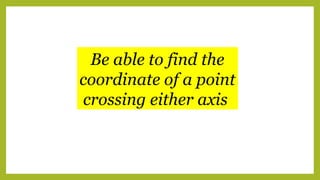 Be able to find the
coordinate of a point
crossing either axis
 