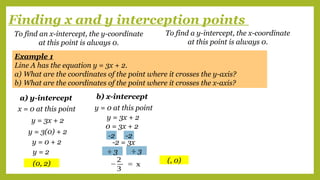Finding x and y interception points
Example 1
Line A has the equation y = 3x + 2.
a) What are the coordinates of the point where it crosses the y-axis?
b) What are the coordinates of the point where it crosses the x-axis?
To find an x-intercept, the y-coordinate
at this point is always 0.
To find a y-intercept, the x-coordinate
at this point is always 0.
a) y-intercept
x = 0 at this point
y = 3x + 2
y = 3(0) + 2
y = 0 + 2
y = 2
(0, 2)
b) x-intercept
y = 0 at this point
y = 3x + 2
0 = 3x + 2
-2 -2
-2 = 3x
÷ 3 ÷ 3
−
2
3
= x
(, 0)
 