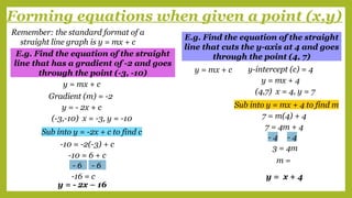 Forming equations when given a point (x,y)
Remember: the standard format of a
straight line graph is y = mx + c
E.g. Find the equation of the straight
line that has a gradient of -2 and goes
through the point (-3, -10)
y = mx + c
Gradient (m) = -2
y = - 2x + c
(-3,-10) x = -3, y = -10
-10 = -2(-3) + c
-10 = 6 + c
- 6 - 6
-16 = c
y = - 2x – 16
E.g. Find the equation of the straight
line that cuts the y-axis at 4 and goes
through the point (4, 7)
y = mx + c y-intercept (c) = 4
y = mx + 4
(4,7) x = 4, y = 7
7 = m(4) + 4
7 = 4m + 4
- 4 - 4
3 = 4m
y = x + 4
Sub into y = -2x + c to find c
Sub into y = mx + 4 to find m
m =
 