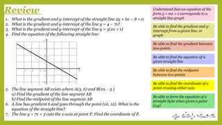 Review Understand that an equation of the
form y = mx + c corresponds to a
straight line graph
Be able to find the gradient and y-
intercept from a given line, or
graph
Be able to find the equation of a
given straight line
Be able to form the equation of a
straight light when given a point
(x,y)
Be able to find the midpoint
between two points
Be able to find the gradient between
two points
Be able to find the coordinate of a
point crossing either axis
1. What is the gradient and y-intercept of the straight line 2y + 6x – 8 = 0
2. What is the gradient and y-intercept of the line y = 4 – 7x?
3. What is the gradient and y-intercept of the line y = 3(2x + 1)
4. Find the equation of the following straight line:
5. The line segment AB exists where A(3, 6) and B(10, - 3 )
a) Find the gradient of the line segment AB
b) Find the midpoint of the line segment AB
6. A line has gradient 6 and goes through the point (10, 12). What is the
equation of the straight line?
7. The line y = 7x + 3 cuts the x-axis at point P. Find the coordinate of P.
 
