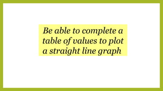 Be able to complete a
table of values to plot
a straight line graph
 