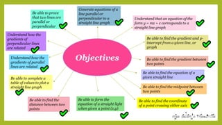 Understand that an equation of the
form y = mx + c corresponds to a
straight line graph
Be able to find the gradient and y-
intercept from a given line, or
graph
Be able to find the equation of a
given straight line
Be able to form the
equation of a straight light
when given a point (x,y)
Be able to find the midpoint between
two points
Be able to find the gradient between
two points
Be able to find the
distance between two
points
Be able to complete a
table of values to plot a
straight line graph
Understand how the
gradients of parallel
lines are related
Understand how the
gradients of
perpendicular lines
are related
Be able to prove
that two lines are
parallel or
perpendicular
Generate equations of a
line parallel or
perpendicular to a
straight line graph
Objectives
Be able to find the coordinate
of a point crossing either axis
 
