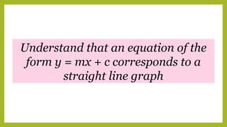 Understand that an equation of the
form y = mx + c corresponds to a
straight line graph
 