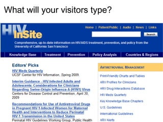 What will your visitors type? 