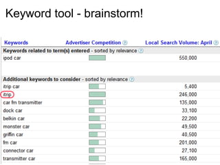 Keyword tool - brainstorm! 