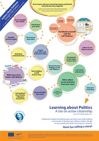 y

                                                                                           s
                                                                                        nt
                                        lit a
                                                                                                                                   Form a team with your school classmates and friends




                                                                                      de
                                   Po thw

                                                                                   tu
                                                                                                                                              and write the story together!




                                     y s ics

                                                                          ls
                                                                        oo
                               to a

                                        ch
                            in y P
                                                                                                                                             "...Imagine...you are at home with your Mum and Dad watching the
                                                                                                                                              news on television. The newsreader is talking about elections that




                                  ar
                        ht tor
                                                                                                                                                       will soon take place for the European Parliament."



                                nd
                              co
                          sS

                            se
                          d
                        an
             St ic
             sic ig

                     ol
                   lit

                   ho
           ba ra
              Po

                sc




                                                     Access Straight                                                                                                                                                           Create a group
                             htt p :/ / w i k i. a




                                                                                                                                                                                                          Personalize          for your team
                                                      into Politics                                                                                                                                       your pro le
        er
     pp




                                                                                                                                 Find & form
   ru




                                                                                                                     n
                                     gro




                                                                                                                    sio
Fo




                                                                                                                                  your team
                                             kn




                                                     w.                                                         er
                                                                                                           _v
                                                     o




                                                        gr                                                 IS   H
                                                             /po
                                                                   litic s                              GL                                                              Create accounts on
                                                                             /i n d e x . p h p / E N
                                                                                                                                                                         the LAP Platform

                                                                                                                                                                                                           Familiarize yourself
                                                                                                                                                                                                                with the
                                                                                                                                                                                                             LAP Platform
               Establish                                                                                            Get to know




                                                                                                                                                                                                                                                                   u
                                                                                                                                                                                                                                                                 c s. e
             common goals                                                                                           each other




                                                                                                                                                                                                                                                             lit i
                                                                                                                                                                                                                                                          po
                                                                                                                                                                                                                                                          o ut
                                                                                                                                                                                                                                                  a   b
                                                                                                                                                                                                                        h tt p ://l e a r n   ing

                                                                                                                                                                                                                                                                           Collect & sort
                                                                                                                                           Inspire                                                                                                                        ideas to pursue
                                                                                                                                       each other and
                                   Distribute                                                                                         brainstorm ideas
                                individual tasks
                                                                                                                                                                                                                             Do research
                                                                                                                                                                                                                             on the topics
                                                                                                                                                                                                                             of your story

                                                                                                                                                                      Document your
                                                                                                                                                                        ndings on the
                                                                                                                                                                       LAP Platform                                                                          Assign categories
                                                                                                                                 Start building                                                                                                             & tags to your story
                                                                                                                                                                                                                                                            to help others nd it
                                                                                                                                     a draft
             Make your story                                                                                                     of your story
            better with Web2.0
                                                                                                                                                                                                                 Allow others
                                                                                                                                                                                                               to use and learn
                                                                                                                                                                                                               from your story
                                                                                                                                                                                                     e/
                                                                                                                                                                                                  oos
                                                                                                                                                                                              g/
                                                                                                                                                                                                ch                                                                                 Post your
                                                                                                                                                                                                                                                                                    nal story
                                                                                                                                                                                              .or
                                                                                                                                                                                   tivecommons




                                                                                                                                                                                               Choose a

                                                         Ask feedback                                                                 Revise & Polish                                      Creative Commons

                                                         from friends,                                                                  your story                                               license
                                                                                                                                                                               crea




                                                          colleagues
                                                                                                                                                                            ://




                                                                                                                                                                                                  p
                                                                                                                                                                                               htt
                                                         and parents




                                                                                                                                                                       Learning about Politics
                                                                                                                                                                                                      A site on active citizenship
                                                                                                                                                                                                                                                      http://learningaboutpolitics.eu/


                                                                                                                                                     Collaborative digital storytelling helps you nd a voice while building
                                                                                                                                                                   a community. It develops your ability to re ect critically
                                                                                                                                                                       on your experiences while nurturing your creativity.




                                                                                                                          This project has been funded with support from the European Commission, Lifelong Learning Programme (LLP), Key Activity 3 (ICT).
                                                                                                                          This publication re ects the views only of the author, and the Commission cannot be held responsible for any use which may be made
                                                                                                                          of the information contained therein.
 