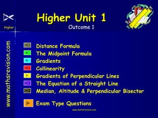 Higher Unit 1
www.mathsrevision.com

Higher

Outcome 1

Distance Formula
The Midpoint Formula
Gradients
Collinearity
Gradients of Perpendicular Lines
The Equation of a Straight Line
Median, Altitude & Perpendicular Bisector
Exam Type Questions
www.mathsrevision.com

 