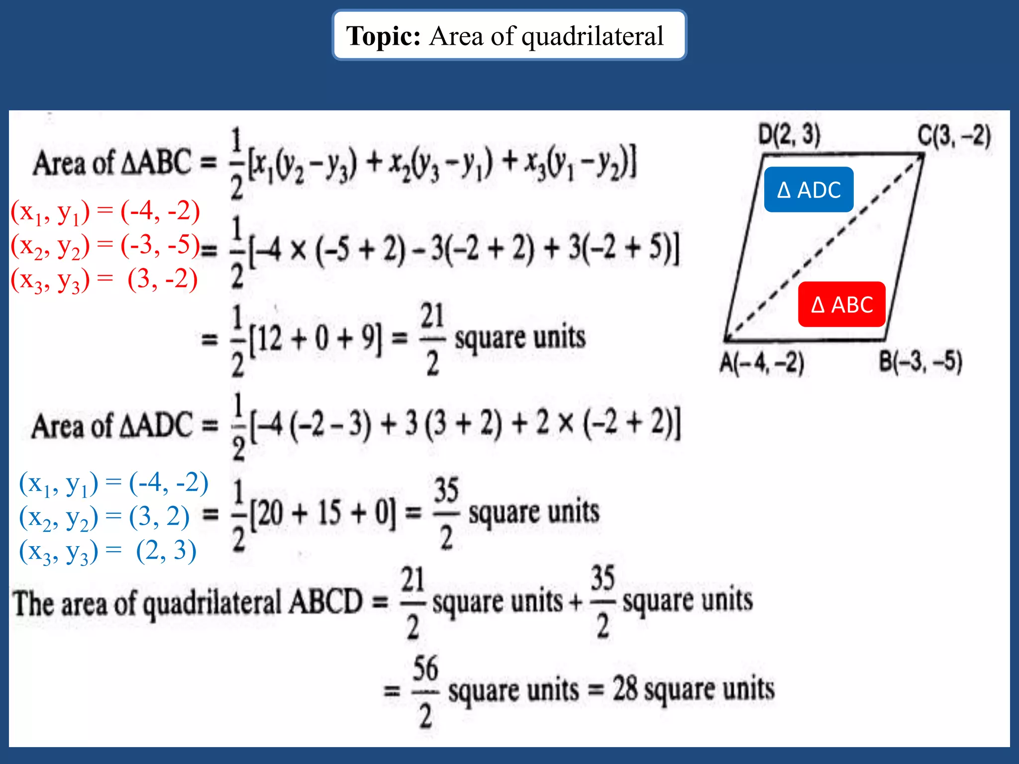 (x1, y1) = (-4, -2)
(x2, y2) = (-3, -5)
(x3, y3) = (3, -2)
(x1, y1) = (-4, -2)
(x2, y2) = (3, 2)
(x3, y3) = (2, 3)
Δ ABC
Δ ADC
Topic: Area of quadrilateral
 