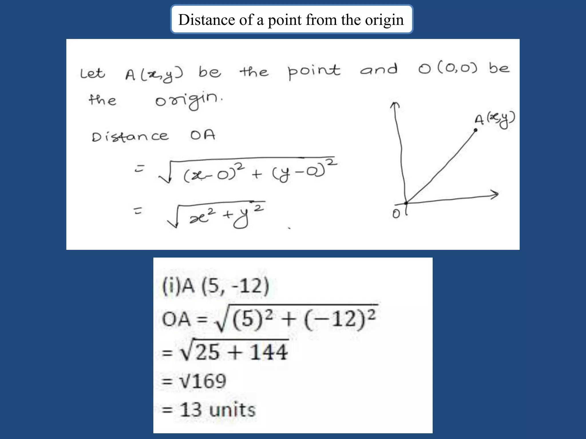 Distance of a point from the origin
 