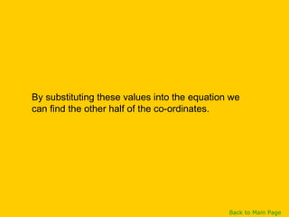 By substituting these values into the equation we
can find the other half of the co-ordinates.
Back to Main Page
 