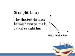 Straight Lines
The shortest distance
between two points is
called straight line.
 