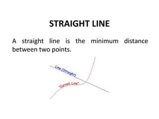 STRAIGHT LINE
A straight line is the minimum distance
between two points.
 