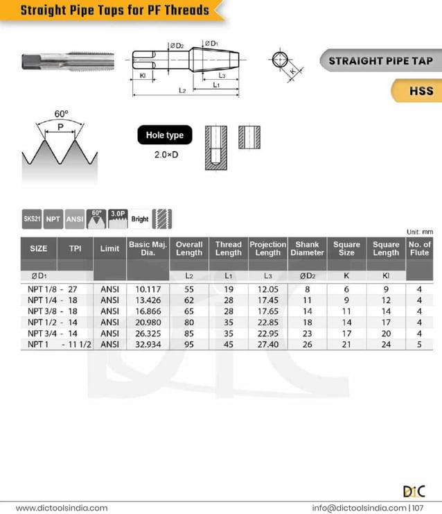 Straight Pipe Thread Taps Supplier.pdf - DIC Tools | PDF