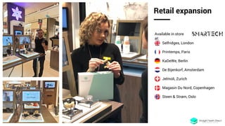 Retail expansion
Available in store
at:
Selfridges, London
Printemps, Paris
KaDeWe, Berlin
De Bijenkorf, Amsterdam
Jelmoli, Zurich
Magasin Du Nord, Copenhagen
Steen & Strøm, Oslo
 