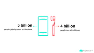 5 billion
people globally own a mobile phone
4 billion
people own a toothbrush
 