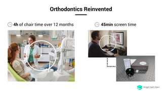 4h of chair time over 12 months
Orthodontics Reinvented
45min screen time
 