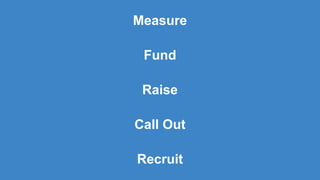 Measure
 