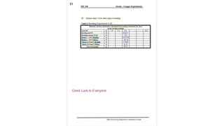 Experimental Strain Gauges Measurement .pptx