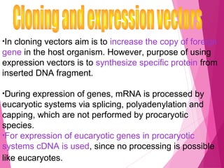 •In cloning vectors aim is to increase the copy of foreign
gene in the host organism. However, purpose of using
expression vectors is to synthesize specific protein from
inserted DNA fragment.
•During expression of genes, mRNA is processed by
eucaryotic systems via splicing, polyadenylation and
capping, which are not performed by procaryotic
species.
•For expression of eucaryotic genes in procaryotic
systems cDNA is used, since no processing is possible
like eucaryotes.
 