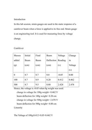 Introduction
In this lab session, strain gauges are used in the static response of a
cantilever beam when a force is applied to its free end. Strain gauge
is an engineering tool. It is used for measuring force by voltage
change.
Cantilever
Masses
added
(g)
Initial
Beam
(cm)
Final
Beam
(cm)
Beam
Deflection
(cm)
Voltage
Reading
(v)
Change
in
Voltage
(v)
0 8.7 8.7 0.0 -0.05 0.00
100 8.7 8.9 0.20 0.412 0.462
500 8.7 9.5 0.80 2.428 2.478
Hence, the voltage is -0.05 when 0g weight was used.
change in voltage for 100g weight= 0.462 V
beam deflection for 100g weight= 0.20 cm
change in voltage for 500g weight= 2.478 V
beam deflection for 500g weight= 0.80 cm
Linearity
The Voltage of 100g;0.412+0.05=0.462 V
 