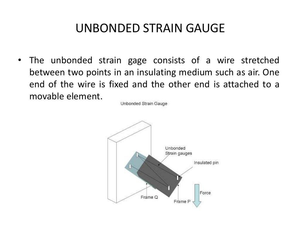 Strain gauge