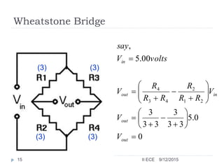 Wheatstone Bridge
(3)(3)
(3)(3) 0
0.5
33
3
33
3
00.5
,
21
2
43
4






















out
out
inout
in
V
V
V
RR
R
RR
R
V
voltsV
say
9/12/201515 II ECE
 