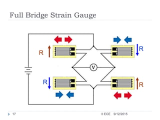 Full Bridge Strain Gauge
R
R
R R
9/12/201517 II ECE
 