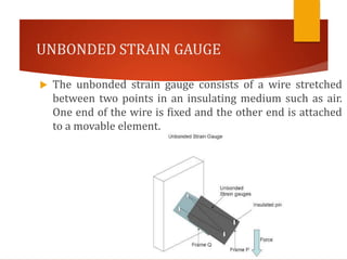 UNBONDED STRAIN GAUGE
 The unbonded strain gauge consists of a wire stretched
between two points in an insulating medium such as air.
One end of the wire is fixed and the other end is attached
to a movable element.
 