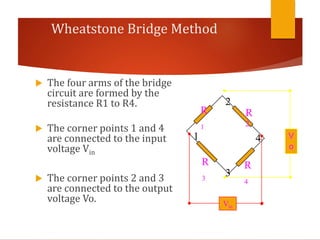 Wheatstone Bridge Method
 The four arms of the bridge
circuit are formed by the
resistance R1 to R4.
 The corner points 1 and 4
are connected to the input
voltage Vin
 The corner points 2 and 3
are connected to the output
voltage Vo.
1
2
4
3
R
2
R
1
R
3
R
4
V
o
Vin
 