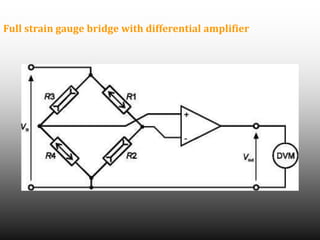 Full strain gauge bridge with differential amplifier
 