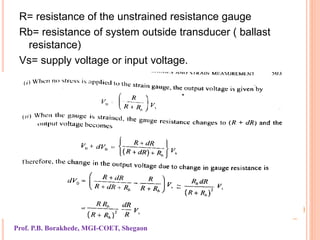 R= resistance of the unstrained resistance gauge
Rb= resistance of system outside transducer ( ballast
resistance)
Vs= supply voltage or input voltage.
Prof. P.B. Borakhede, MGI-COET, Shegaon
 