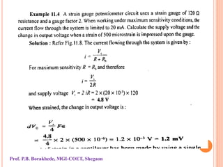 Prof. P.B. Borakhede, MGI-COET, Shegaon
 