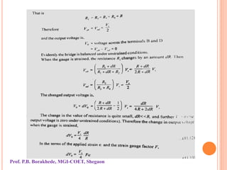 Prof. P.B. Borakhede, MGI-COET, Shegaon
 