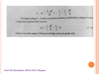 Prof. P.B. Borakhede, MGI-COET, Shegaon
 