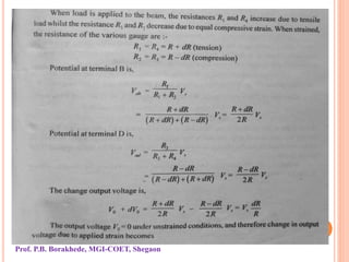 Prof. P.B. Borakhede, MGI-COET, Shegaon
 