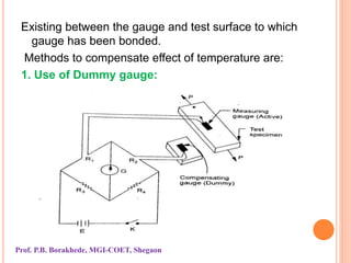 Existing between the gauge and test surface to which
gauge has been bonded.
Methods to compensate effect of temperature are:
1. Use of Dummy gauge:
Prof. P.B. Borakhede, MGI-COET, Shegaon
 