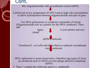 Ssdna Vector strainimprovement-130430125756-phpapp02.pptx