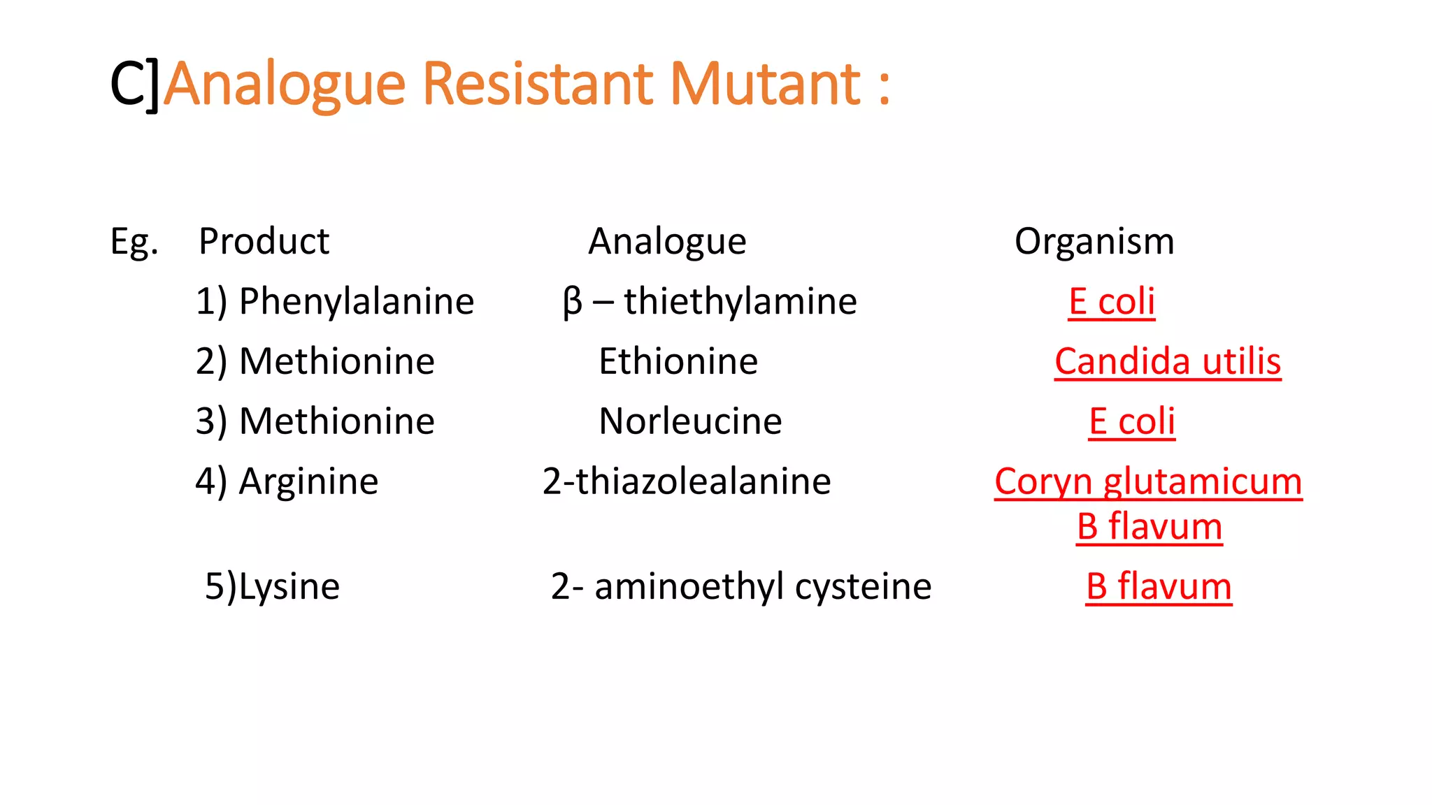 C]Analogue Resistant Mutant :
Eg. Product Analogue Organism
1) Phenylalanine β – thiethylamine E coli
2) Methionine Ethionine Candida utilis
3) Methionine Norleucine E coli
4) Arginine 2-thiazolealanine Coryn glutamicum
B flavum
5)Lysine 2- aminoethyl cysteine B flavum
 