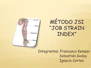MÉTODO JSI 
“JOB STRAIN 
INDEX” 
Integrantes: Francesca Kemper 
Sebastián Godoy 
Ignacio Cortes 
 