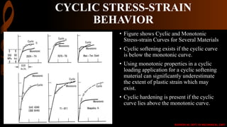 CYCLIC STRESS-STRAIN
BEHAVIOR
• Figure shows Cyclic and Monotonic
Stress-strain Curves for Several Materials
• Cyclic softening exists if the cyclic curve
is below the monotonic curve.
• Using monotonic properties in a cyclic
loading application for a cyclic softening
material can significantly underestimate
the extent of plastic strain which may
exist.
• Cyclic hardening is present if the cyclic
curve lies above the monotonic curve.
RUDRESH.M, DEPT. OF MECHANICAL, EWIT
 
