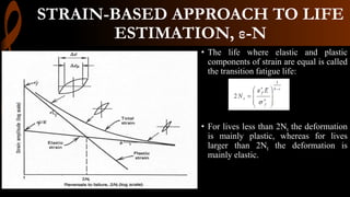 STRAIN-BASED APPROACH TO LIFE
ESTIMATION, ε-N
• The life where elastic and plastic
components of strain are equal is called
the transition fatigue life:
• For lives less than 2Nt the deformation
is mainly plastic, whereas for lives
larger than 2Nt the deformation is
mainly elastic.
 