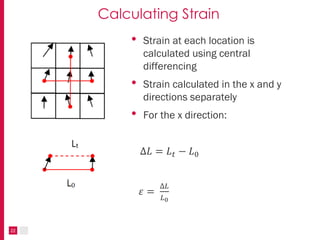 22
Calculating Strain
• Strain at each location is
calculated using central
differencing
• Strain calculated in the x and y
directions separately
• For the x direction:
∆𝐿 = 𝐿 𝑡 − 𝐿0
𝜀 =
∆𝐿
𝐿0
 
