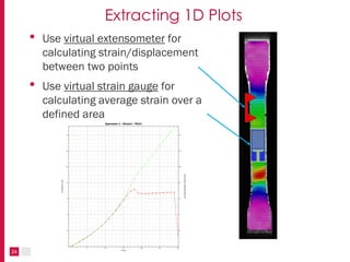 24
Extracting 1D Plots
• Use virtual extensometer for
calculating strain/displacement
between two points
• Use virtual strain gauge for
calculating average strain over a
defined area
 