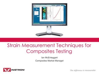 Ian McEnteggart
Composites Market Manager
Strain Measurement Techniques for
Composites Testing
 